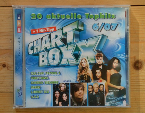 Chart boxx scooter - boxx,