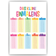1x1 Kinderposter Einmaleins Lernposter Mathematik Kinderzimmer Wandbild Einschul