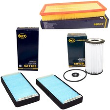 Inspektionspaket Filterset SCT