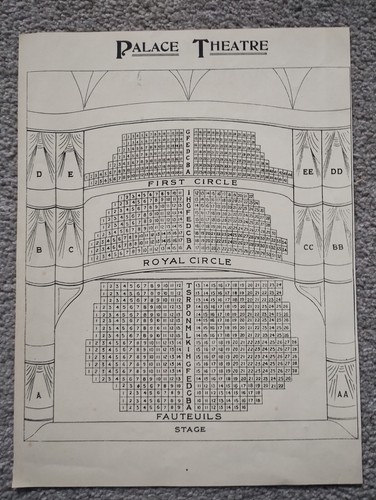 Palace theatre london - palace,