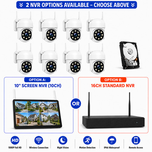 Wlan 2mp ptz - wlan,