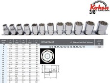 Koken 3/8" Surface Drive Steckschlüsselsatz normal & lang