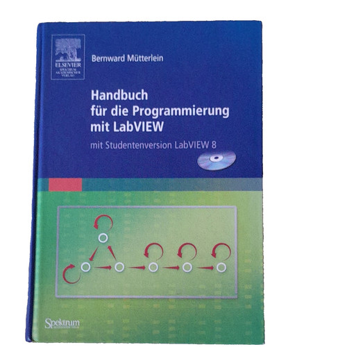 Bernward mütterlein - bernward,