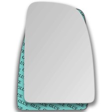 Rechte Beifahrerseite