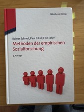 Methoden der Empirischen