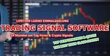 Trading Software & Top System Strategie inklusive Handelssystem *Einzelpreis* 