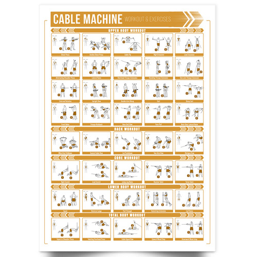 Kabel maschine training poster - kabel,