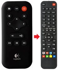 Fernbedienung geeignet für