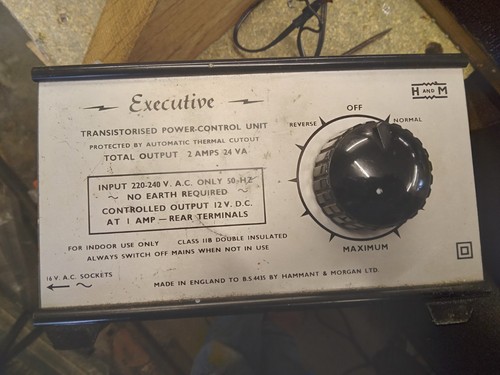 Executive single variable - executive,