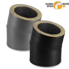 Isoliertes Doppelwandiges