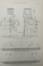 Antiker Druck 1870er