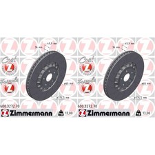 Zimmermann formula z - zimmermann,