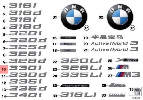 Bmw f31n wagon - f31n, trunk
