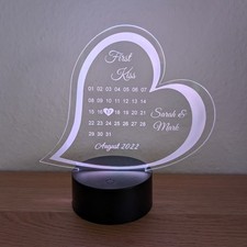 Personalisierte Partner