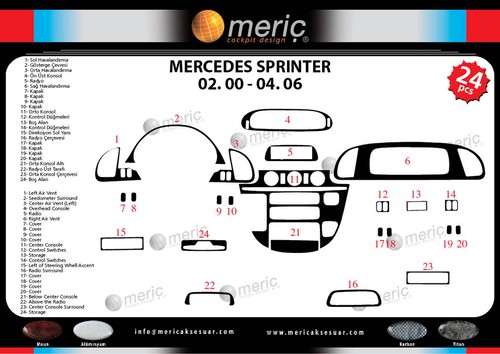 Cockpit dekor für - 3d, mercedes