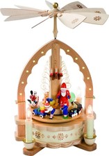 Richard Glässer Pyramide