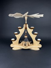 Zeidler Pyramide | Kurrende