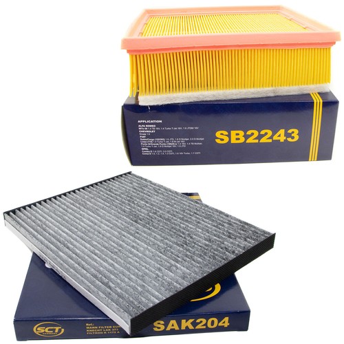 Filter set inspektion - filter, sct