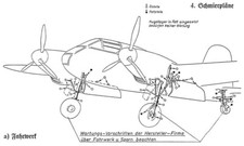 Bedienungsvorschrift