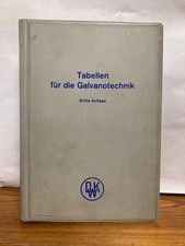 Tabellen für die