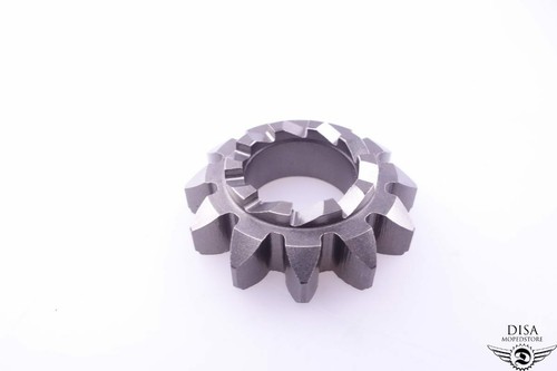 Kickstarter ritzel - kickstarter,