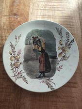 Sehr alter Wandteller... Hersteller und Herkunft unbekannt