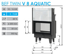Kamineinsatz wasserführend