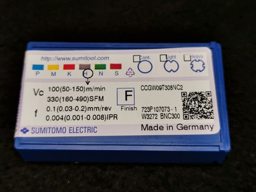 Sumitomo electric ccgw - electric,