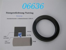 CFW NUTRING / STANGENDICHTUNG  N65-10  65 x 85 x 10 x 5  -DIN 6505-