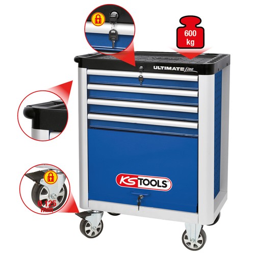 Tools ultimateline - ks,