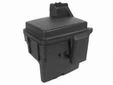 Sicherungskasten Sicherung Box