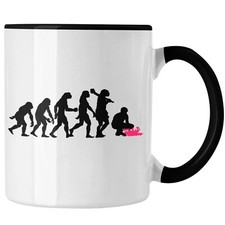 Trendation - Modeleisenbahn