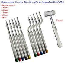 Zahnimplantatchirurgie