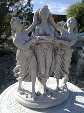 Gartenfiguren, Figurengruppe