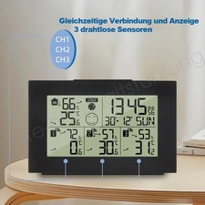 FUNK Wetterstation Thermometer