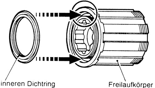 Shimano kassettenkörper - shimano,