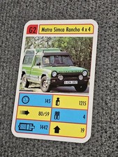 Matra Simca Rancho 4x4 - G2  -