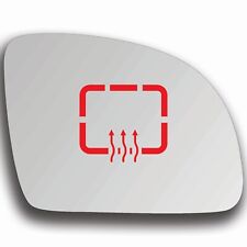 Rechts Beifahrerseite