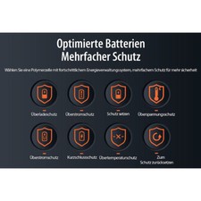 revolt Powerbank 50.000 mAh, USB-C PD bis 65 W, Versandrückläufer