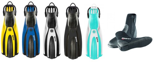 Mares superchannel - mares,