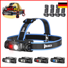 LED Stirnlampe Wiederaufladbar