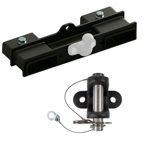 Ahk manövrieradapter - ahk,