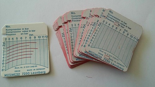 Motometer bar - 12,