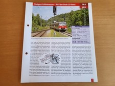 Archiv Eisenbahnstrecken /