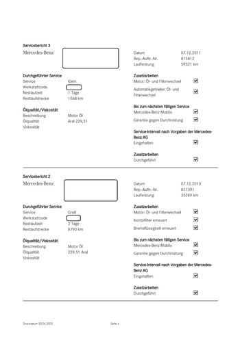 Mercedes benz und smart - benz,