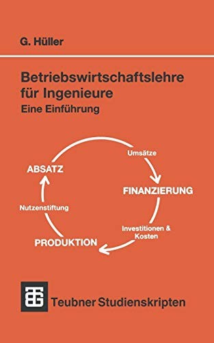 			Betriebswirtschaftslehre