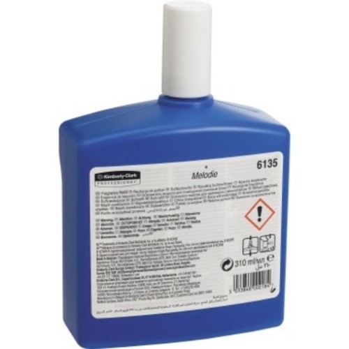 Kimberly clark professional - kimberly-clark,