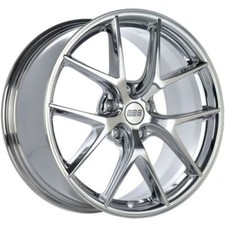 BBS CI2203CP Wheel Performance