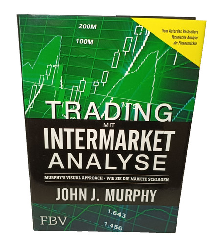 Trading mit