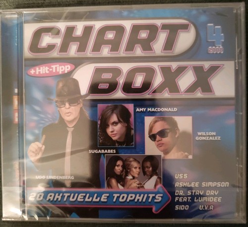 Chartboxx 2008 neu - 04.2008,